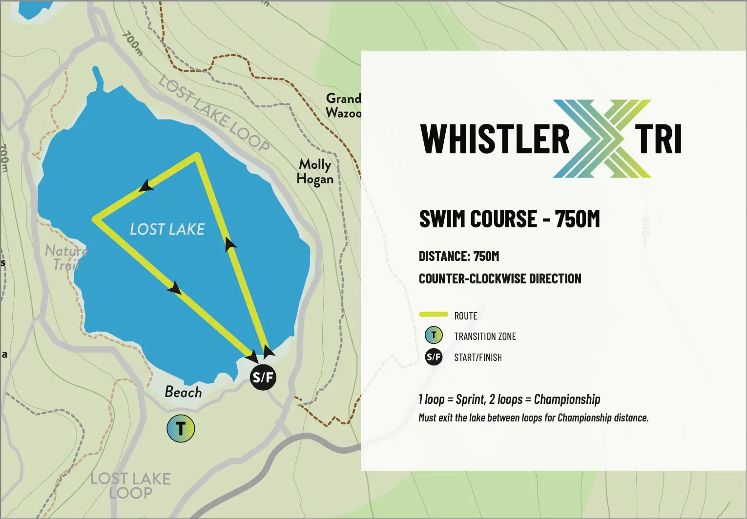 Lost Lake swim start