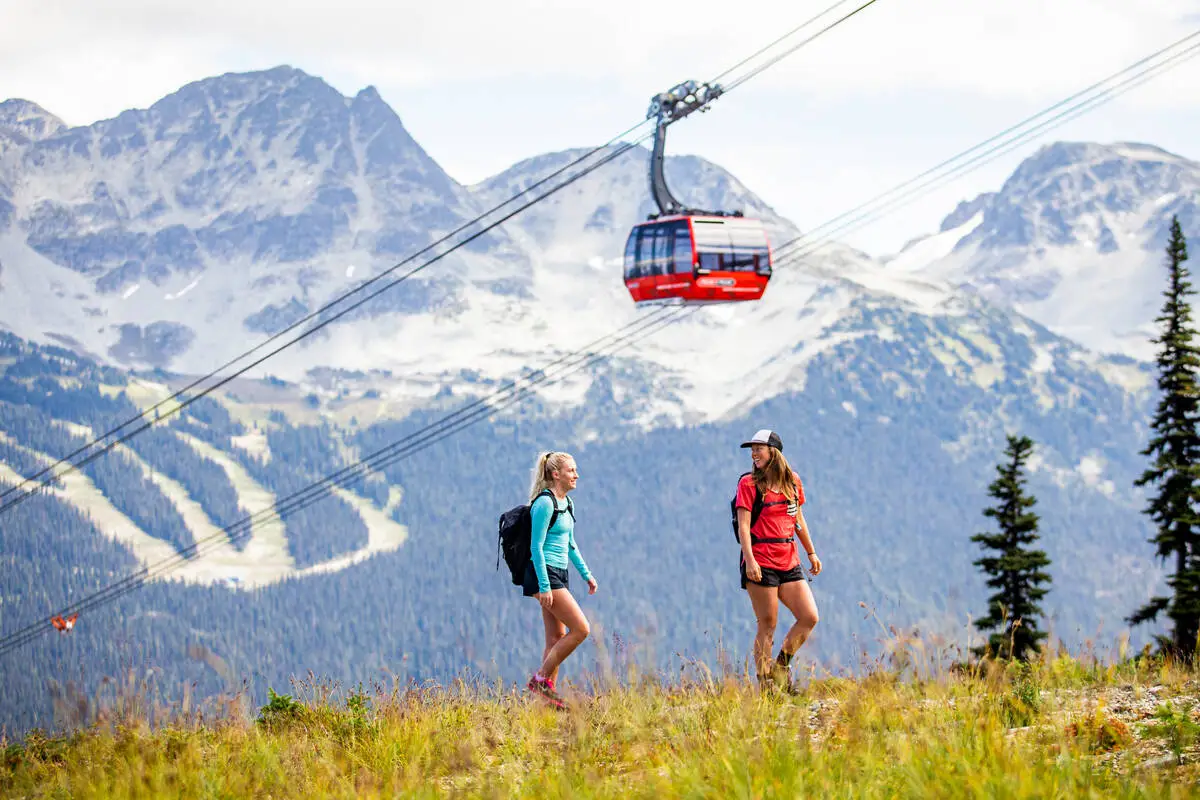 Hikers and Peak to Peak Gondola, Whistler